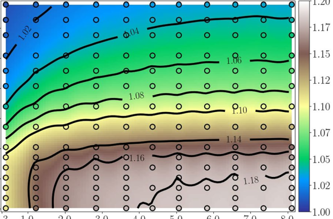 color plot of collapse time prolongation
