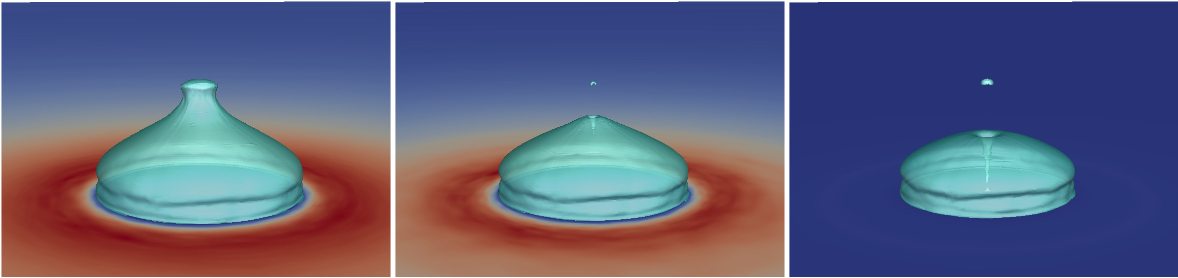3D simulation of the fast jet found by C. Lechner et al. 2019